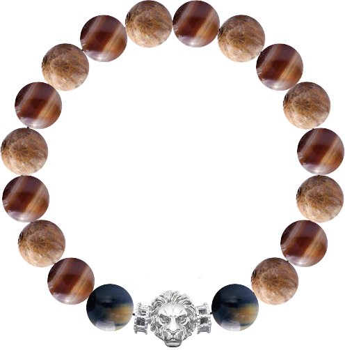 Custom Bracelet #06297f40