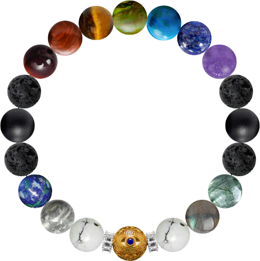 Custom Bracelet #0cd8d142