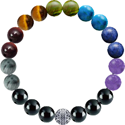 Custom Bracelet #0f7a6066