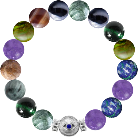 Custom Bracelet #19ecdd57