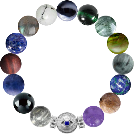 Custom Bracelet #1ce36372