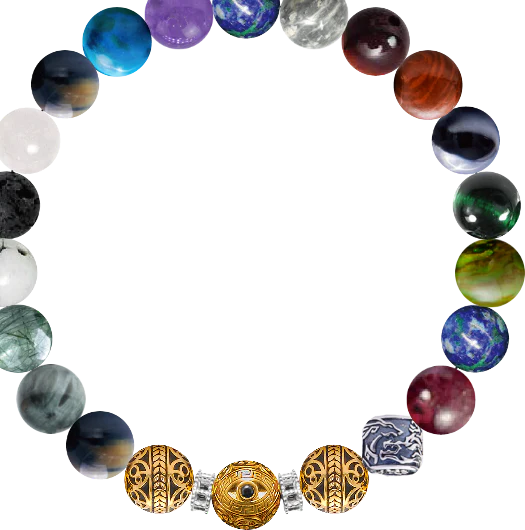 Custom Bracelet #24c6a1b1