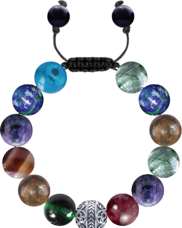 Custom Bracelet #32b1cbf8