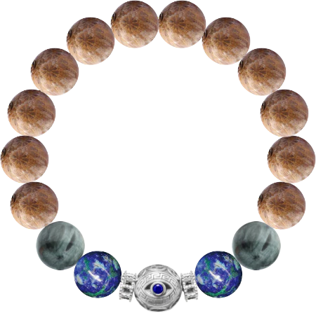 Custom Bracelet #5c566826