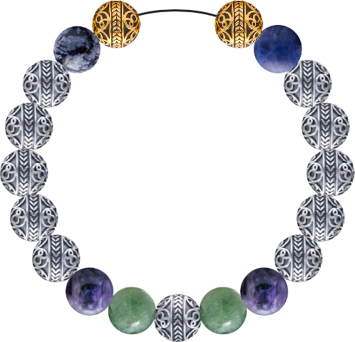Custom Bracelet #5cae0f82