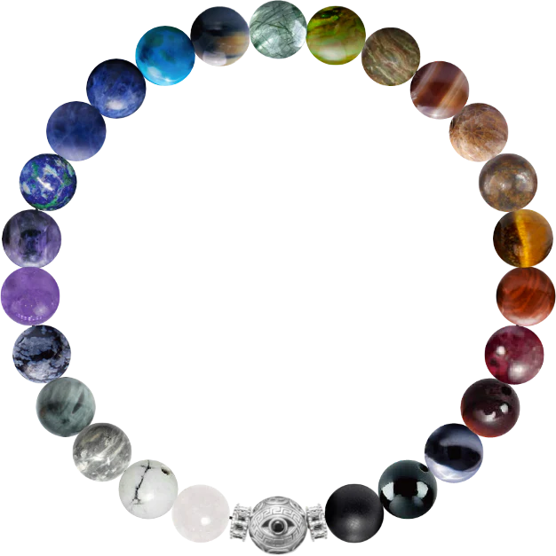 Custom Bracelet #6b404c2c