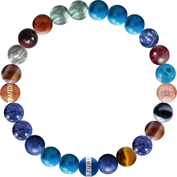 Custom Bracelet #70e50eae
