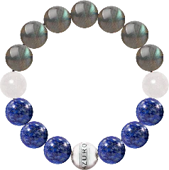 Custom Bracelet #7efc69d8