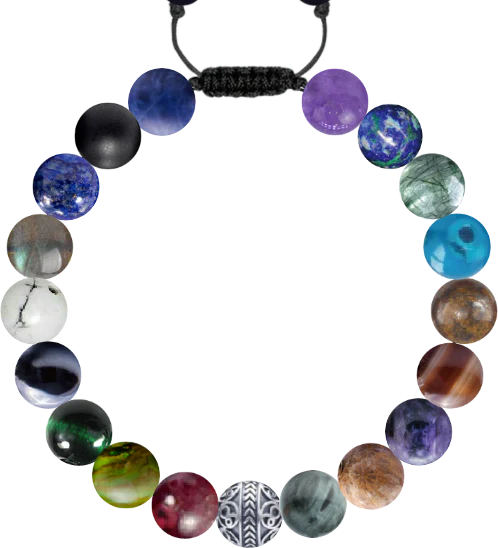 Custom Bracelet #7fe15399