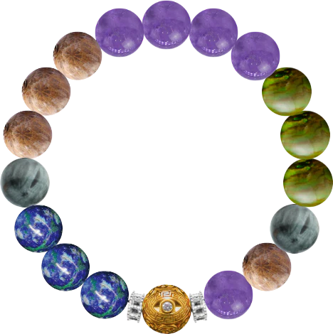Custom Bracelet #80efe9bb