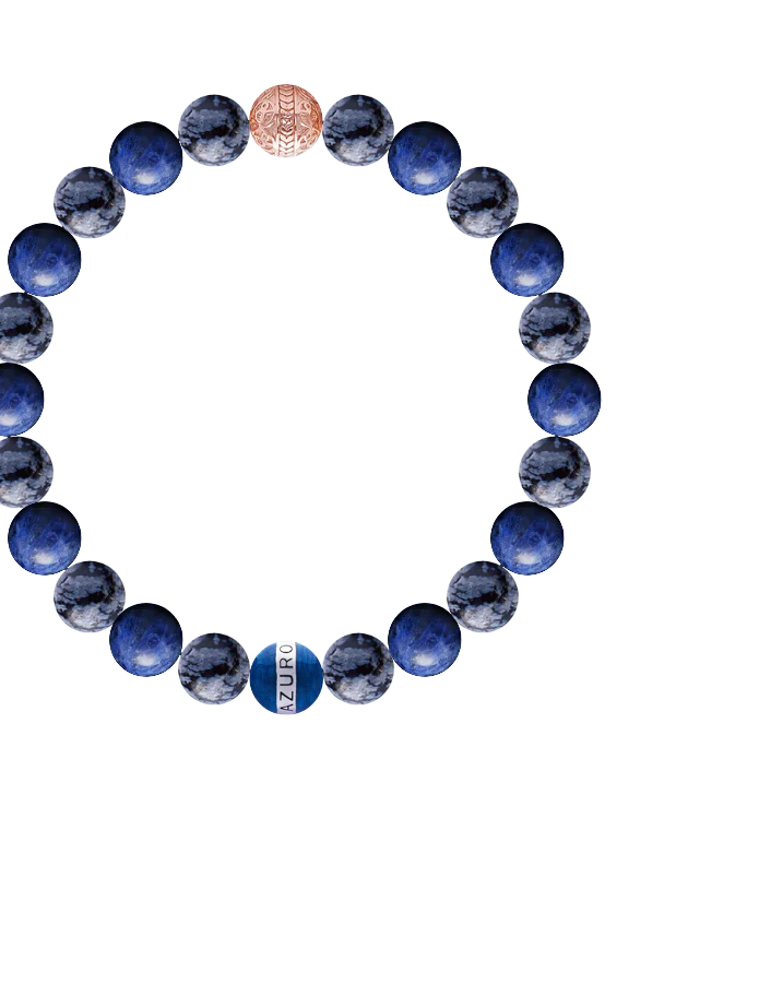 Custom Bracelet #88b4ffe8