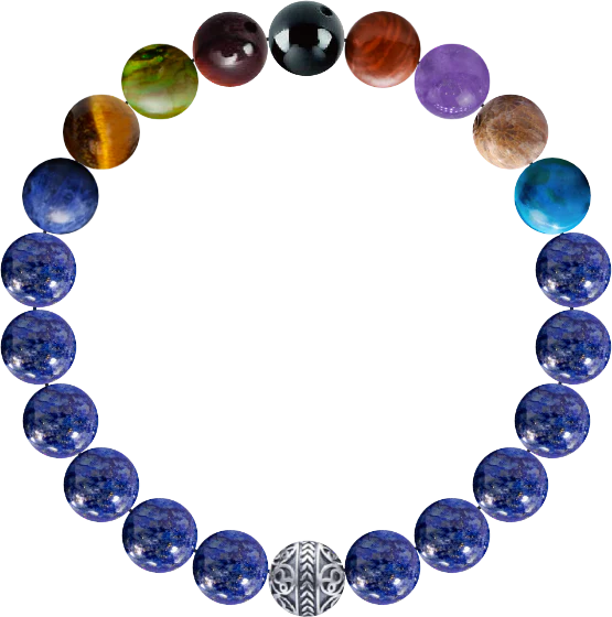 Custom Bracelet #a3cebff2
