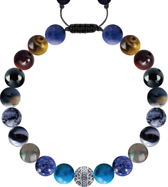 Custom Bracelet #a5ce2457