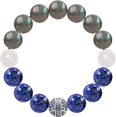 Custom Bracelet #b69d1b02