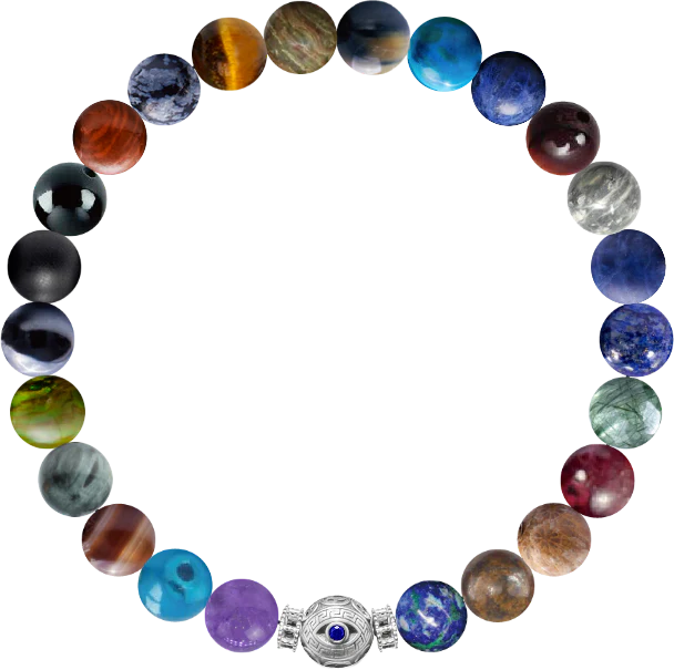 Custom Bracelet #c06f3fa0