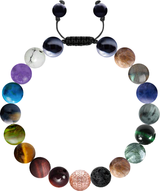 Custom Bracelet #c2eec994