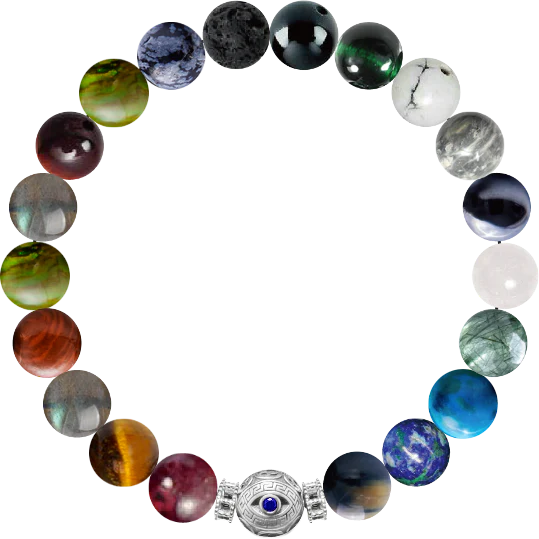 Custom Bracelet #c6d4f90c