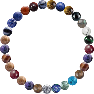 Custom Bracelet #c99e0e68