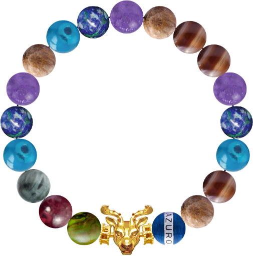 Custom Bracelet #d0b328b9