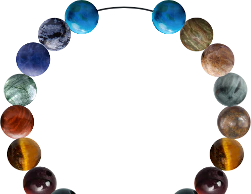 Custom Bracelet #d0f607ea