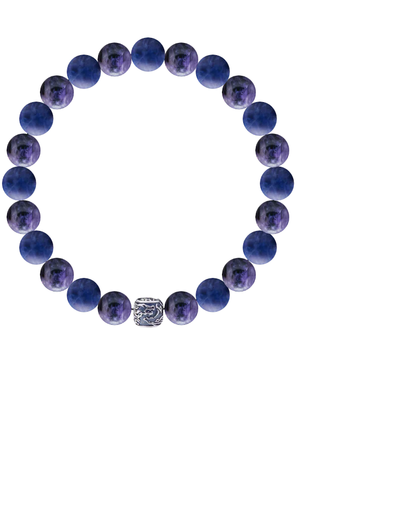 Custom Bracelet #d4b24a78