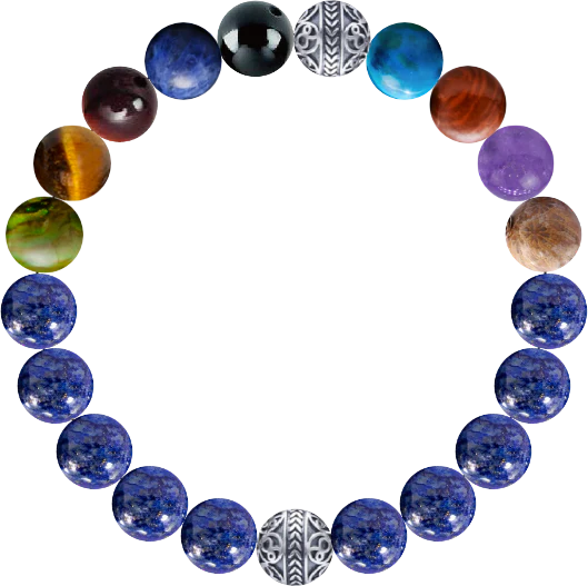 Custom Bracelet #d615a3d2