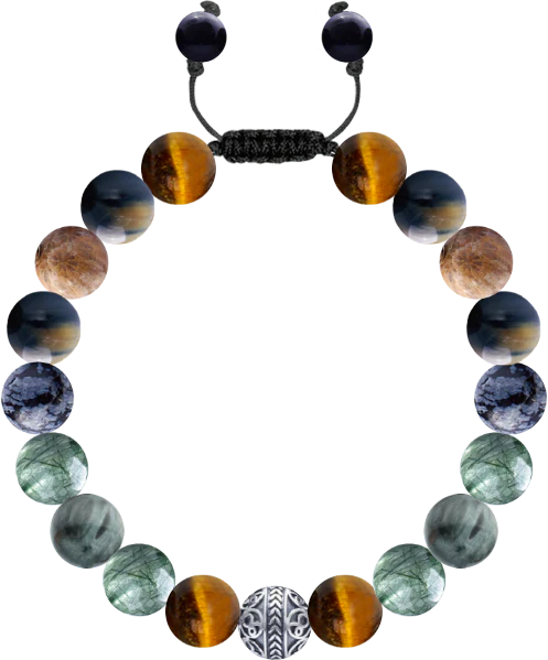 Custom Bracelet #d8c07a5c