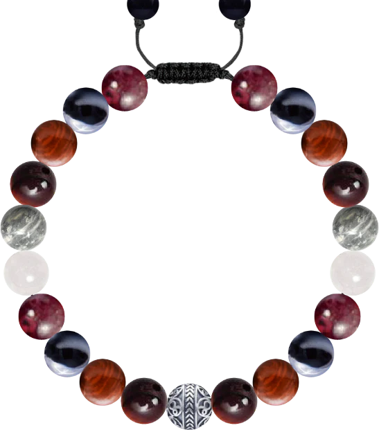 Custom Bracelet #d9408d8a