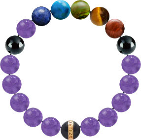 Custom Bracelet #dc5a1fe3