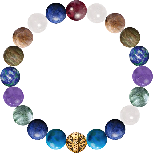 Custom Bracelet #e17563b1