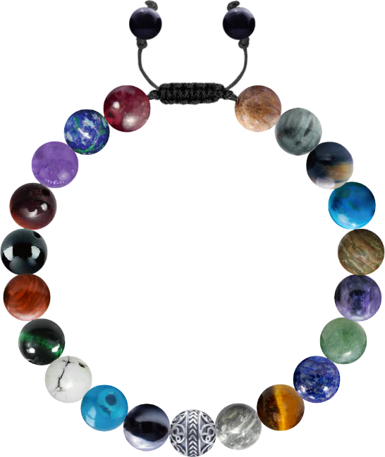 Custom Bracelet #e1787abd