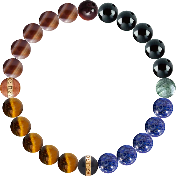 Custom Bracelet #e3706c99