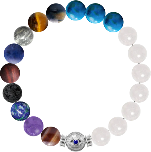 Custom Bracelet #e4f6d50d