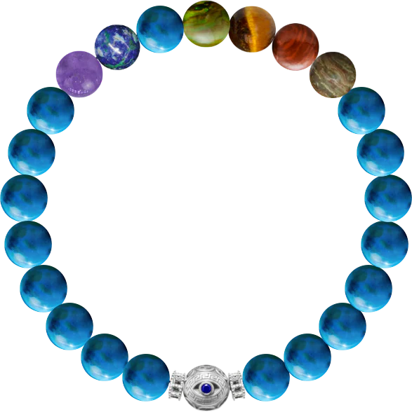 Custom Bracelet #e8ce1b64