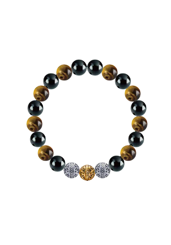 Custom Bracelet #edb4ae15