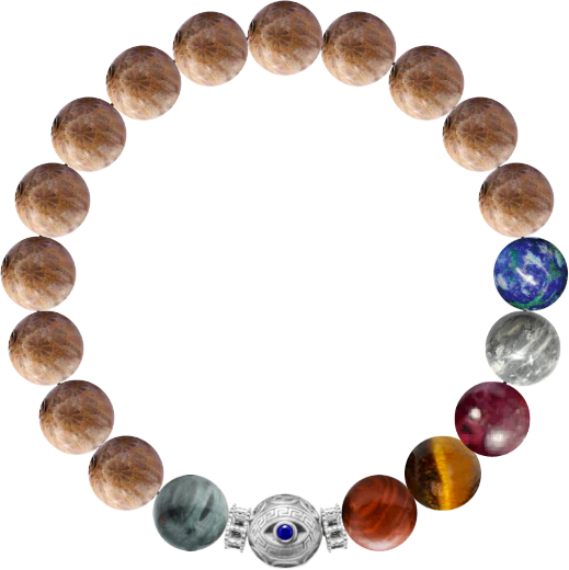 Custom Bracelet #ee0b03fd