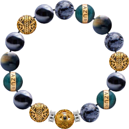 Custom Bracelet #f510cff1